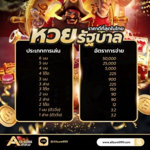 สล็อตออนไลน์ Slot online Casino online เกมสล็อตออนไลน์ใหม่ คาสิโนสด บาคาร่า บาคาร่าสด เกมแทงปลา เกมกีฬา แทงบอล สล็อต เกมPG PG slot Slot แทงบอลออนไลน์ Allsure999