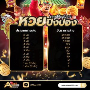 สล็อตออนไลน์ Slot online Casino online เกมสล็อตออนไลน์ใหม่ คาสิโนสด บาคาร่า บาคาร่าสด เกมแทงปลา เกมกีฬา แทงบอล สล็อต เกมPG PG slot Slot แทงบอลออนไลน์ Allsure999